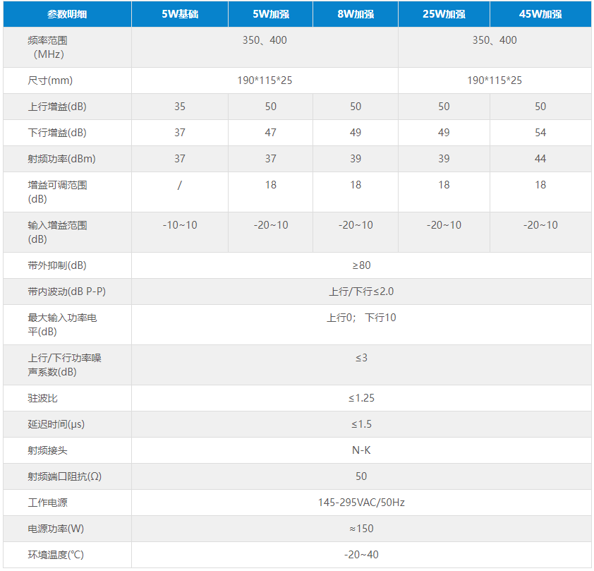 87e277300d12ef8097a4d9cd2316031.png
