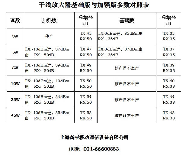 6572be6f6fecc983747e8b281f5c499.png