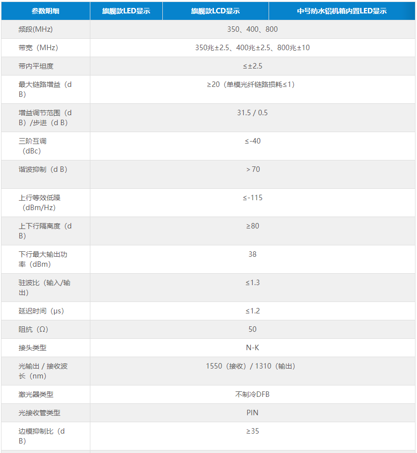 3a135a894cc86cbd208e039686986c6.png